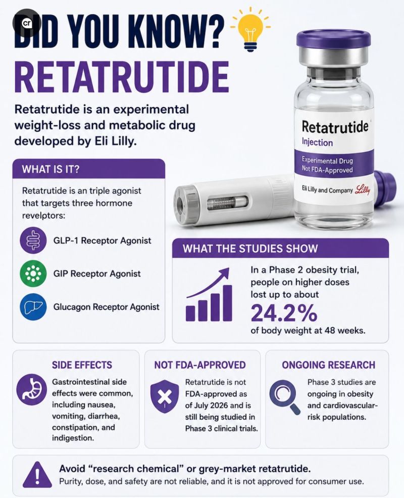 retatrutide triple agonist glp-1 gip glucagon phase 2 trial obesity Full data just presented at the ADA conference to a packed room. Just a refresher, it is a GLP-1/GIP/Glucagon agonist. It hits all three receptors as opposed to semaglutide which hits Retatrutide Obesity Treatment Shows Promising