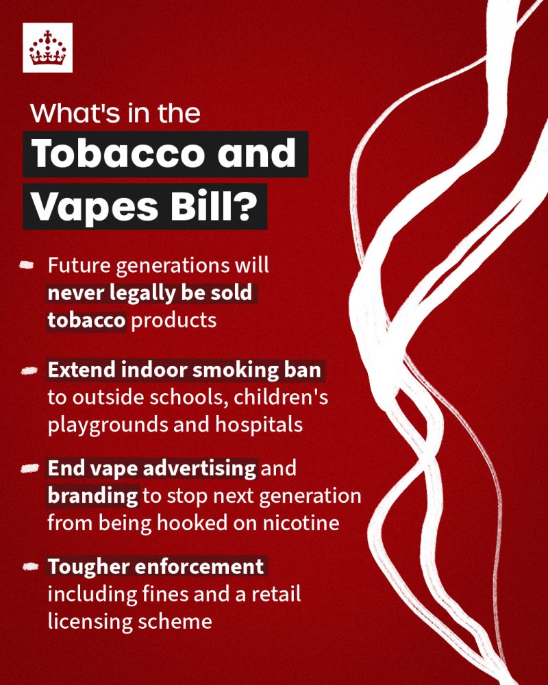 future of tobacco Global Cigarette Market to Surge to USD 1,012.36 Billion by 2035, Fueled by Premiumization and 2.45% CAGR Our Tobacco and Vapes Bill