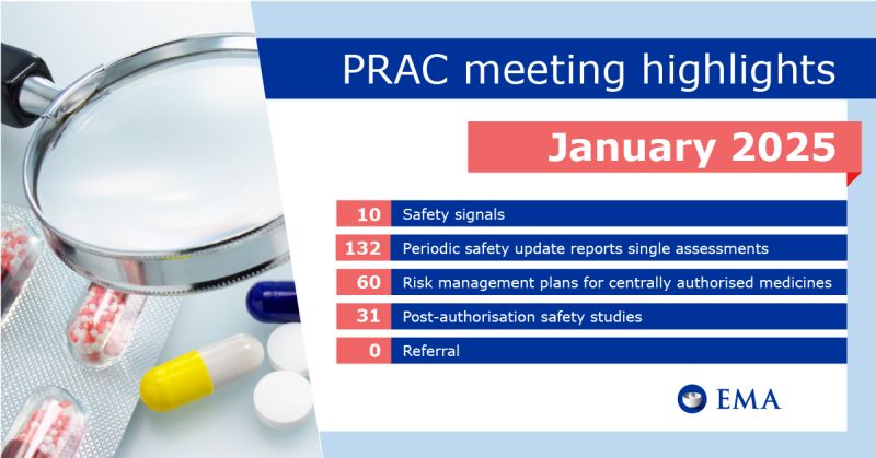 ema prac naion semaglutide very rare side effect 2025 Too much of a good thing Last month, the European Medicines