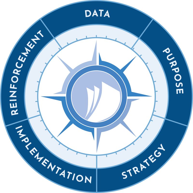 Leanne Knight, Graphic Designer on LinkedIn: I'm so excited about ...