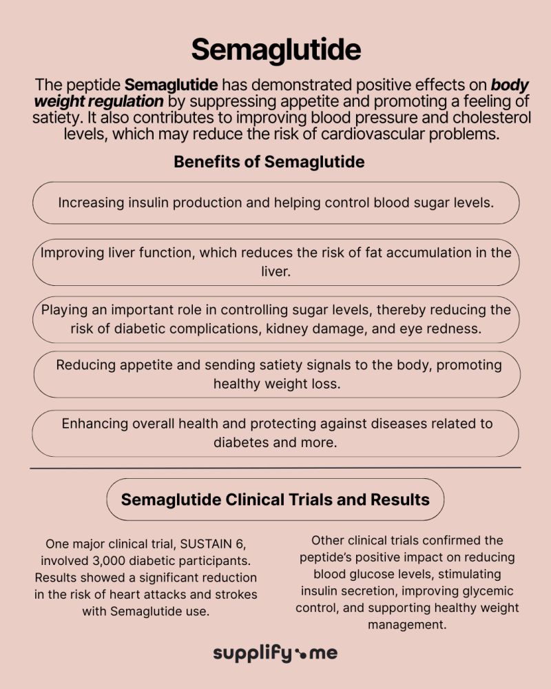 semaglutide and glp 1 Amazon.com: DietWorks GLP-1 Companion, Semaglutide Support, Promotes Digestion and Regularity, Boosts Energy Levels, 60 Tablets : Health & Household