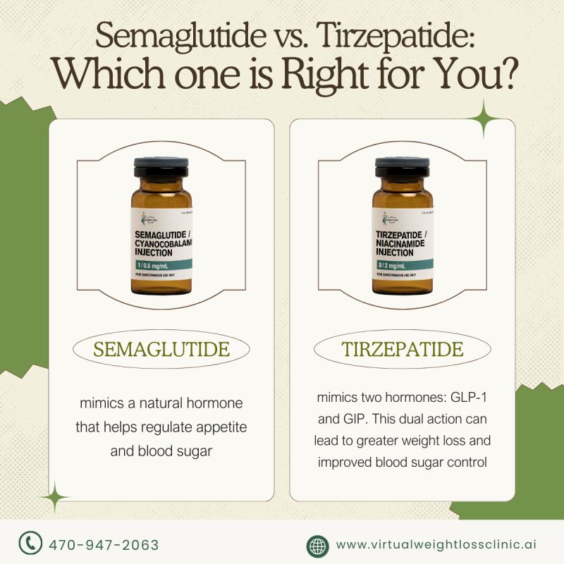 niacinamide and semaglutide together what is in Seattle at Well Medical Arts Tirzepatide Semaglutide available in tirzepatide and niacinamide niacinamide: A