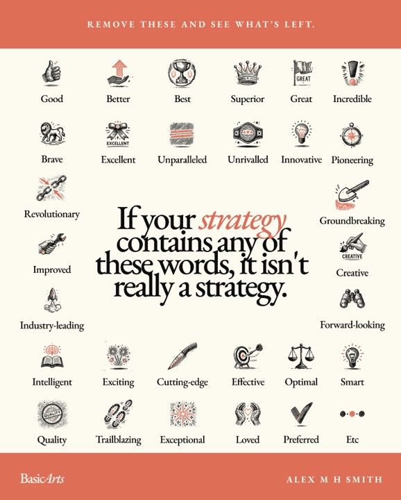 Thumbnail of Aaron Shields on LinkedIn: Happy Friday! Follow this advice instead...