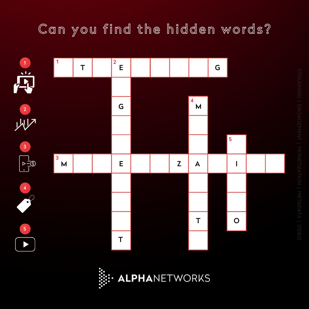 #puzzleday #ott #ottstreaming #streamingmedia #crossword Alpha Networks #puzzleday #ott #ottstreaming #streamingmedia #crossword Alpha Networks