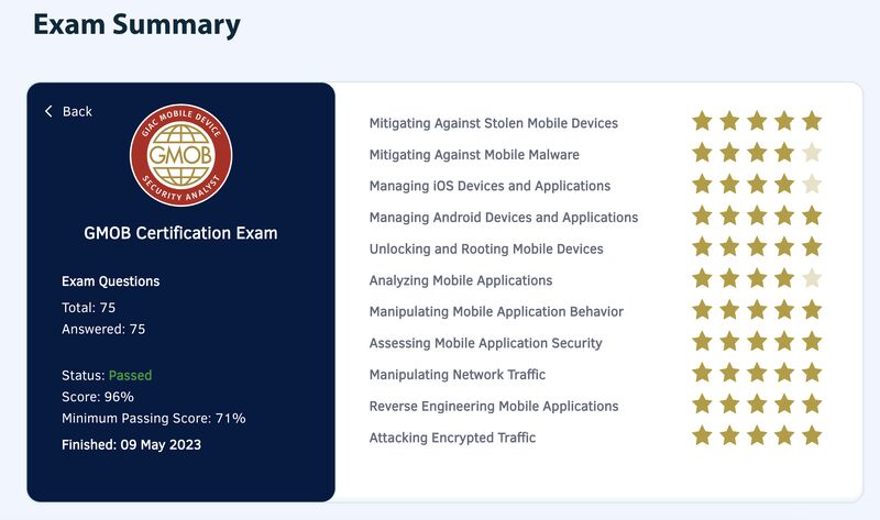 Antonios Papadopoulos on LinkedIn: #gmob #giac #sec575 #sans #sansinstitute Antonios Papadopoulos on LinkedIn: #gmob #giac #sec575 #sans #sansinstitute