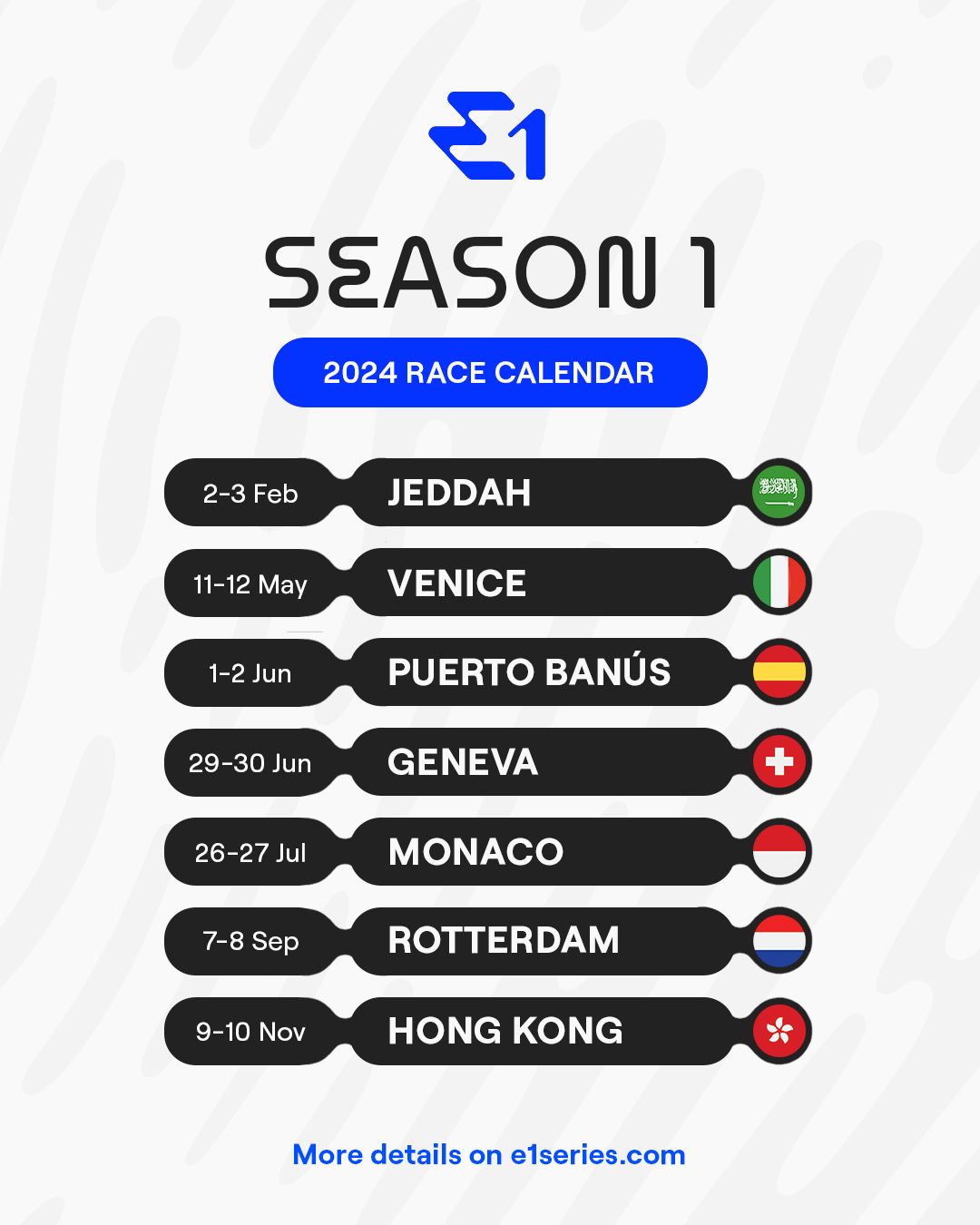 E1 Series on LinkedIn: 🚨 SEASON ONE CALENDAR 🚨 The UIM E1 World E1 Series on LinkedIn: 🚨 SEASON ONE CALENDAR 🚨 The UIM E1 World