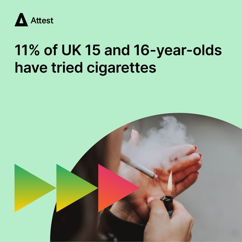what does i attest that i am a tobacco user think the message is simple: If you don't smoke, don't start vaping. If you're vaping, don't keep smoking." Full story Cigarettes have achieved a remarkable