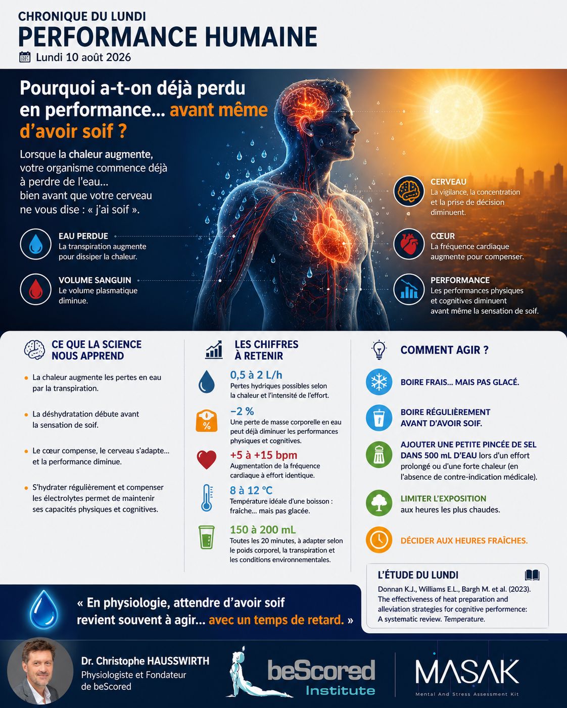 Pourquoi a-t-on déjà perdu en performance... avant même d'avoir soif ?