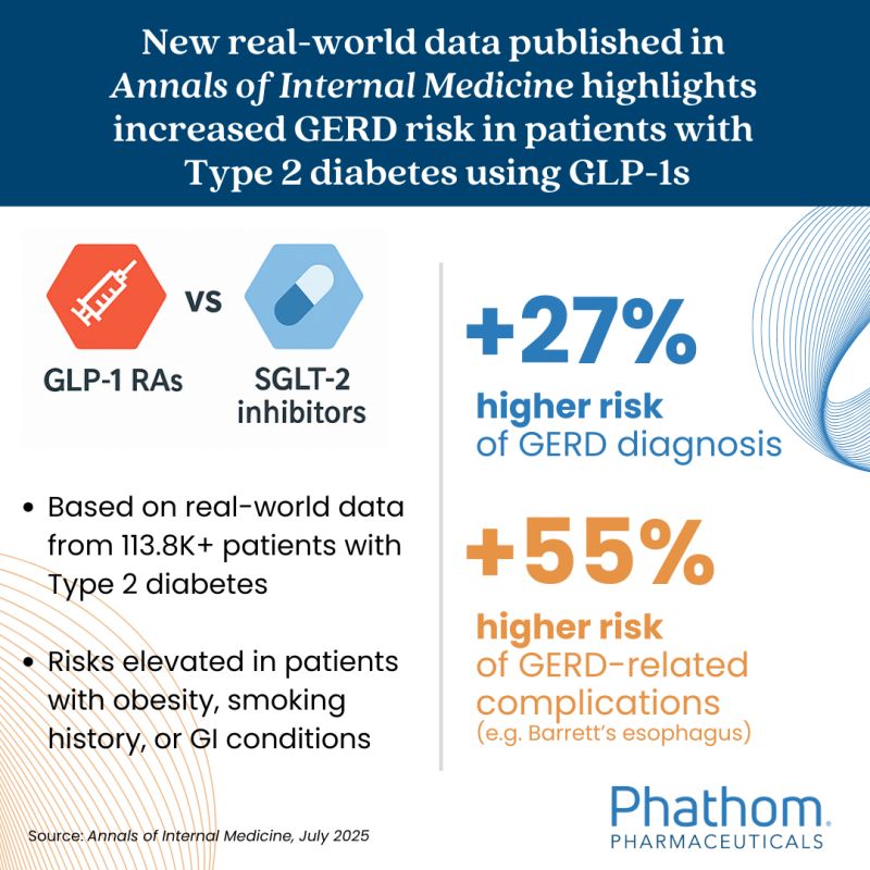 glp 1 and gerd GLP-1 Side Effects: Acid Reflux Causes Management Bolt Pharmacy Glucagon-Like Peptide-1 Based Therapies: A