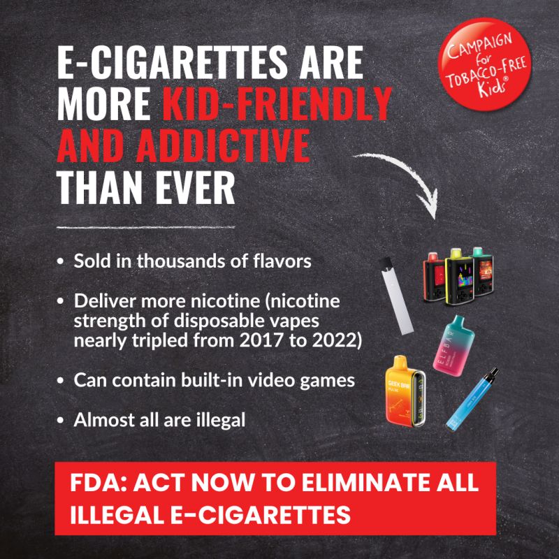 cdc electronic cigarettes E-Cigarette Ads Target Millions of Kids, Says A new report by the