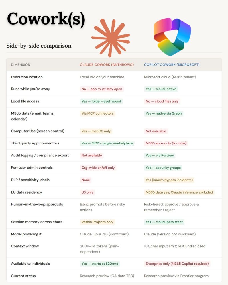 No alternative text description for this image