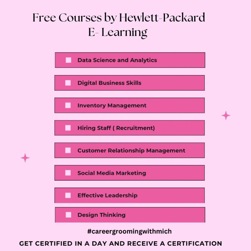 How to boost your career with Hewlett Packard courses Oghenerukevwe How to boost your career with Hewlett Packard courses Oghenerukevwe