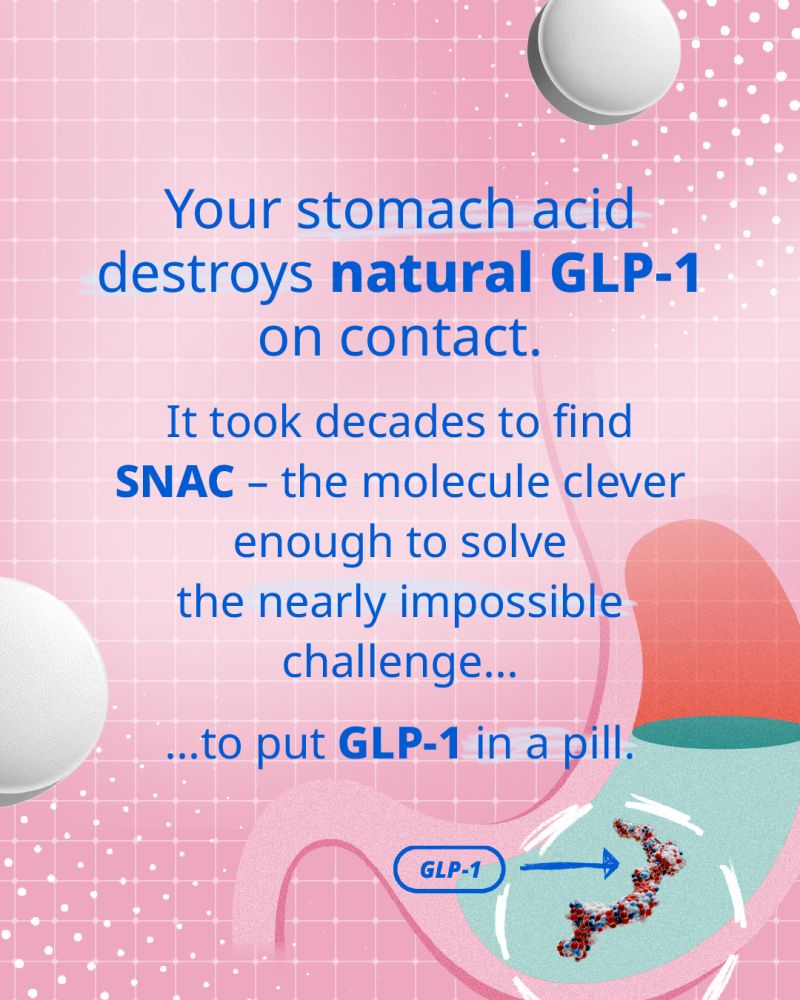 novo oral glp-1 Ro Launches Wegovy Pill Through Integration with Nordisk With FDA approval of Wegovy