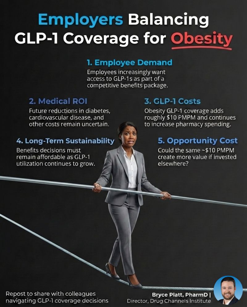 unitedhealthcare cover glp 1 Does United Healthcare Ozempic? Does United Healthcare cover Zepbound?