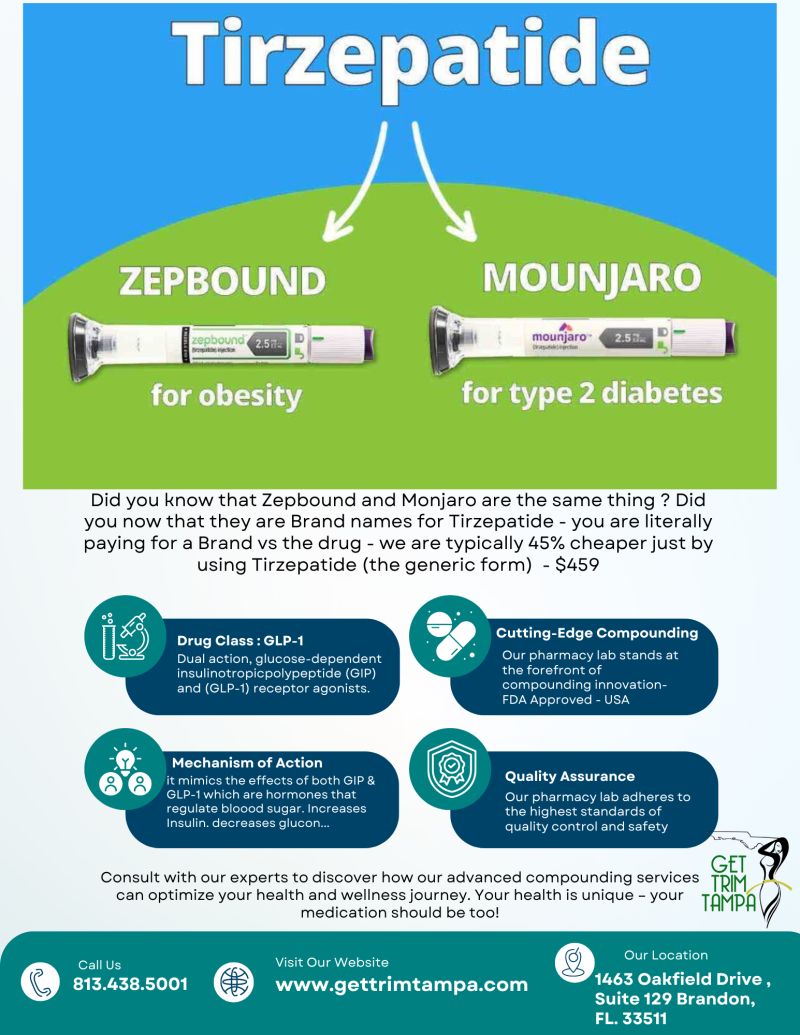 weight management glp-1 Medically Supervised GLP-1 Weight Loss Program In Fayetteville NC