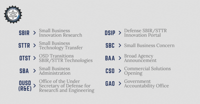 dsip sbir DoD 25.1 and STTR 25.A Solicitations Open Soon SBIR/STTR Program Registration for Small