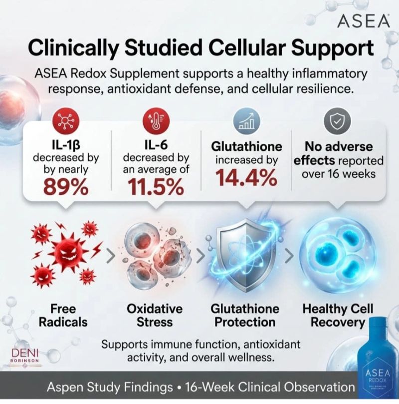 glutathione good for heart Reduced Powder, Cardiovascular Research Natural Healthy Concepts 19 Potential Benefits of Glutathione