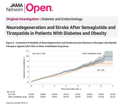 tirzepatide 15 mg price Tirzepatide – Wellness at Century City main image 1