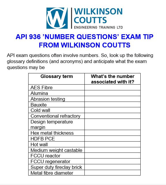 clifford matthews on LinkedIn: Here #39 s a handy EXAM TIP for our API 936 clifford matthews on LinkedIn: Here #39 s a handy EXAM TIP for our API 936