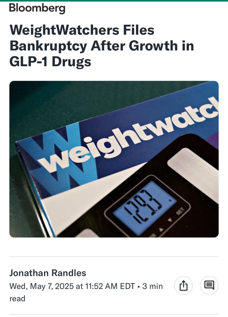 how much is the glp 1 with weight watchers Advertising for Weight Watchers promoting