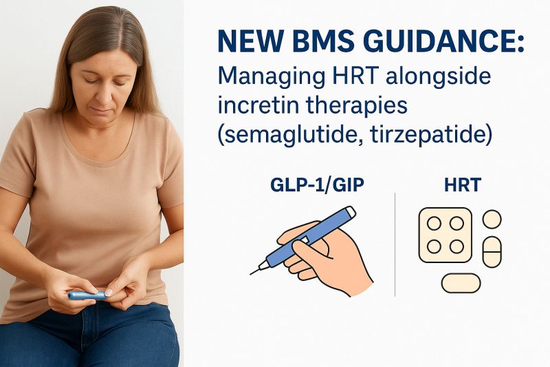 semaglutide and hrt Progress HRT and Weight Loss Injections