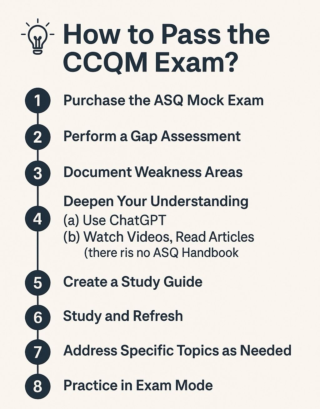 How I Passed the ASQ CCQM Exam? Mohamed Mohamedi 🇵🇸 10 comments How I Passed the ASQ CCQM Exam? Mohamed Mohamedi 🇵🇸 10 comments