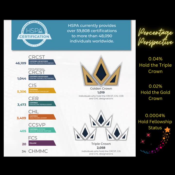 #sterileprocessing #certification #advocacy Leslie Kronstedt LPN #sterileprocessing #certification #advocacy Leslie Kronstedt LPN