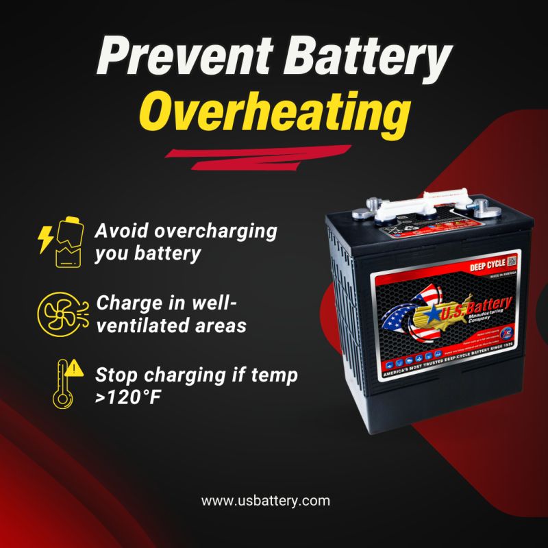 us battery on tobacco road AGM 27 | Deep Cycle About Us | U.S. Battery