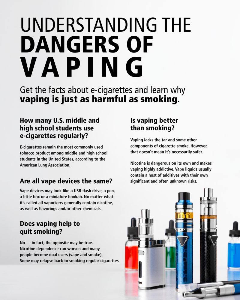 Vaping Risks for Teens and Young Adults | Scripps Health posted on the topic