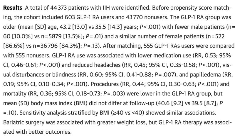 glp 1 idiopathic intracranial hypertension GLP-1s may manage Pathogenesis and management of idiopathic...
