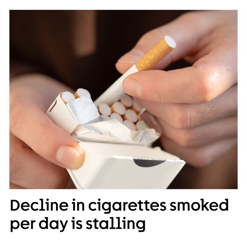 cigarettes smoked per day Number of smoker per day, United States, 1947 to 2014 Our latest study reveals a