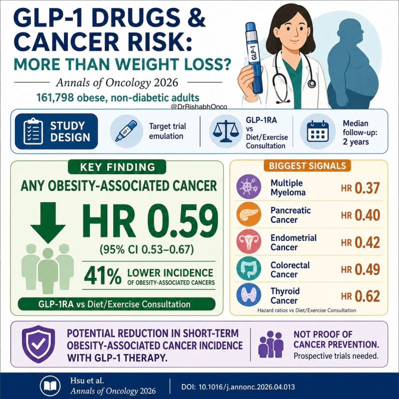 glp-1 dangers Drugs and Eating Disorders: A Hidden Risk in the Weight Loss Revolution The Chicago Council on Science and Technology Dangers of Taking GLP1 in