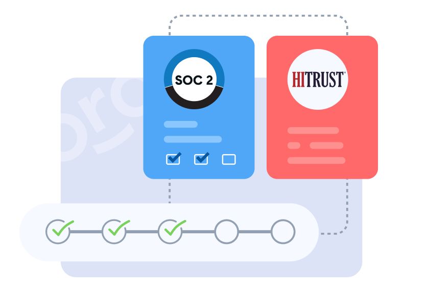 Thoropass on LinkedIn: Better Together: SOC 2 and HITRUST e1 Checklist Thoropass on LinkedIn: Better Together: SOC 2 and HITRUST e1 Checklist