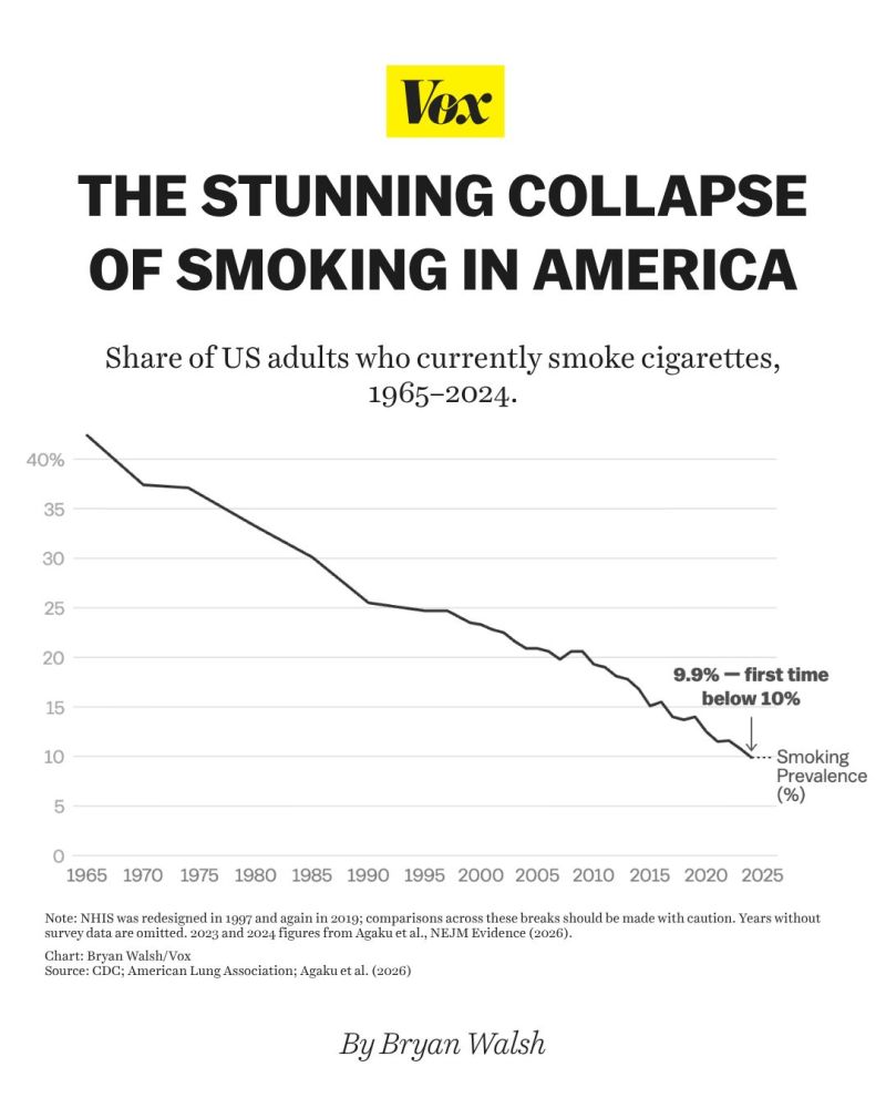 30 years of smoking cigarettes Tobacco, Lung Cancer & Quitting FAQ cCARE World No Tobacco Day