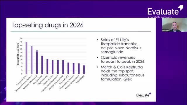 semaglutide pulled from market In the Weight-Loss Wars, Novo's Obesity Pill Is Pulling Way Ahead of Lilly's More than 600 vials of