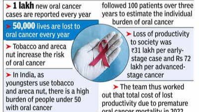 facts on smokeless tobacco QualChoice Health Insurance Smokeless tobacco products like dip,