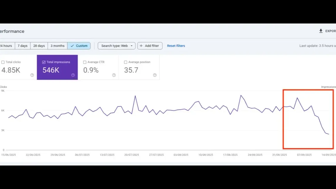 Sudden Drop in Google Search Console Impressions (Starting 9/12/25 Sudden Drop in Google Search Console Impressions (Starting 9/12/25