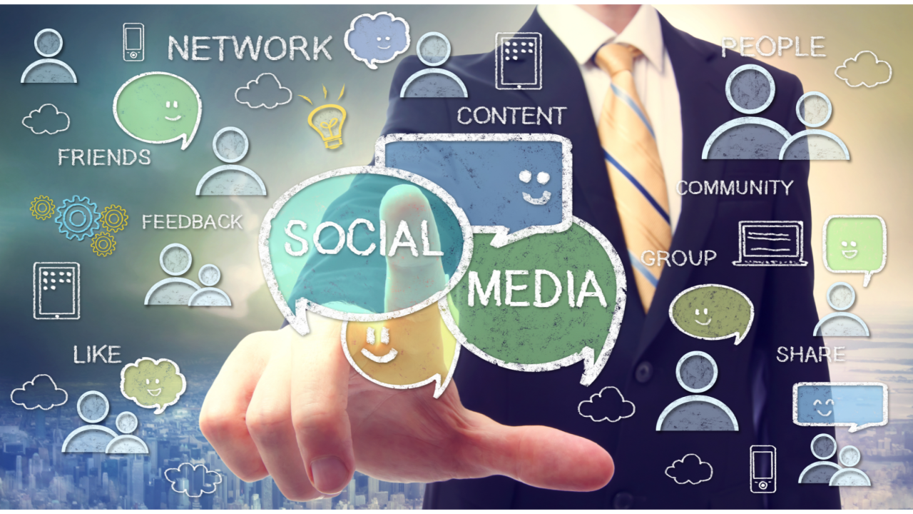 What is the meaning of a social media presence? Why is it so important in 2024?