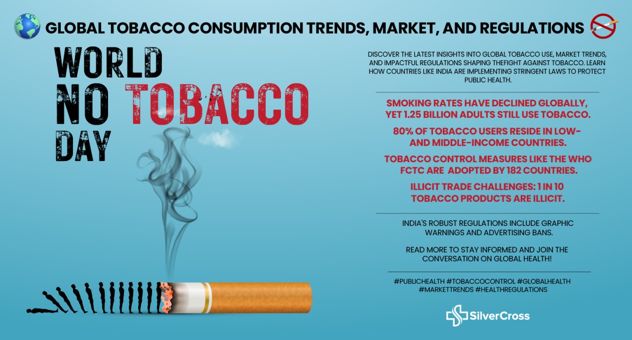 health hazards of tobacco use control Active Smoking | COSH