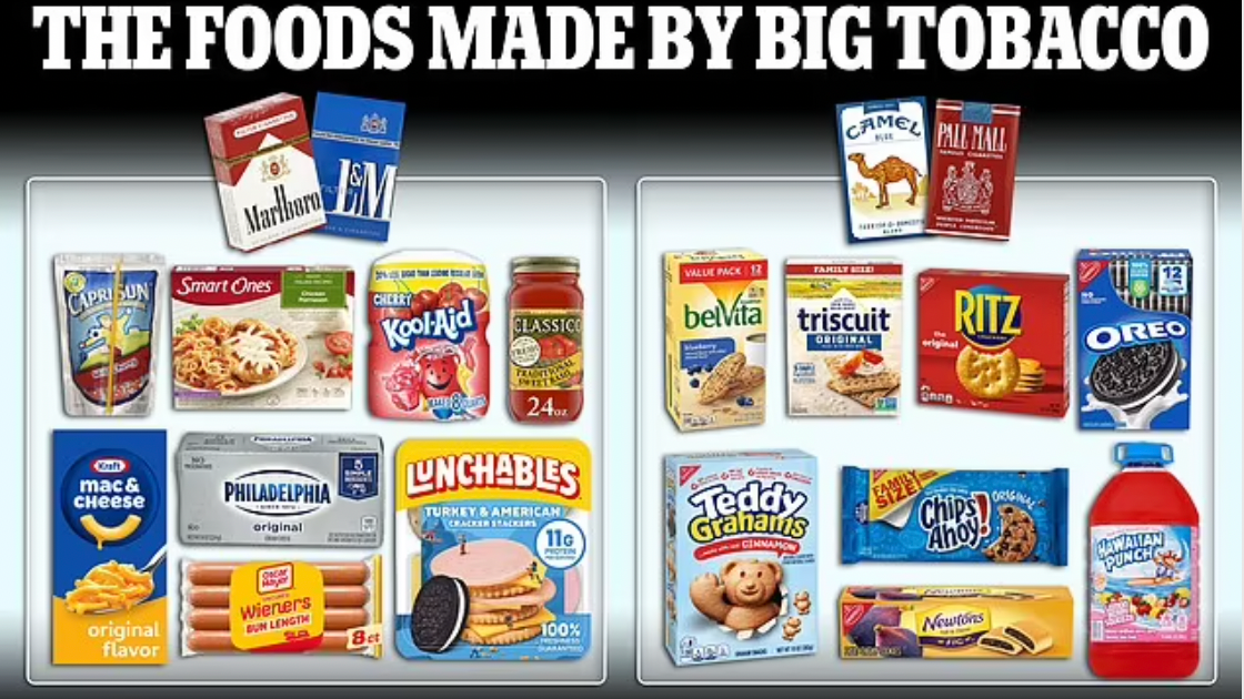 big tobacco and big food Many junk foods today were made marketed by Has Big Food reached its
