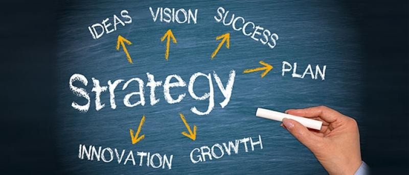 Developing A Competitive Strategy Developing A Competitive Strategy