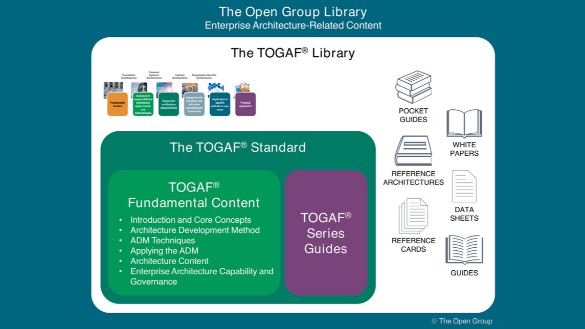 TOGAF 9.2 vs TOGAF Standard, 10th Edition TOGAF 9.2 vs TOGAF Standard, 10th Edition
