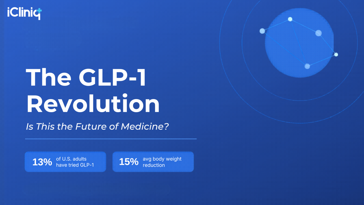 hydration effects glp-1 medication effectiveness 2025 Long-term Success of GLP-1s Hinges on More Than Just a Prescription