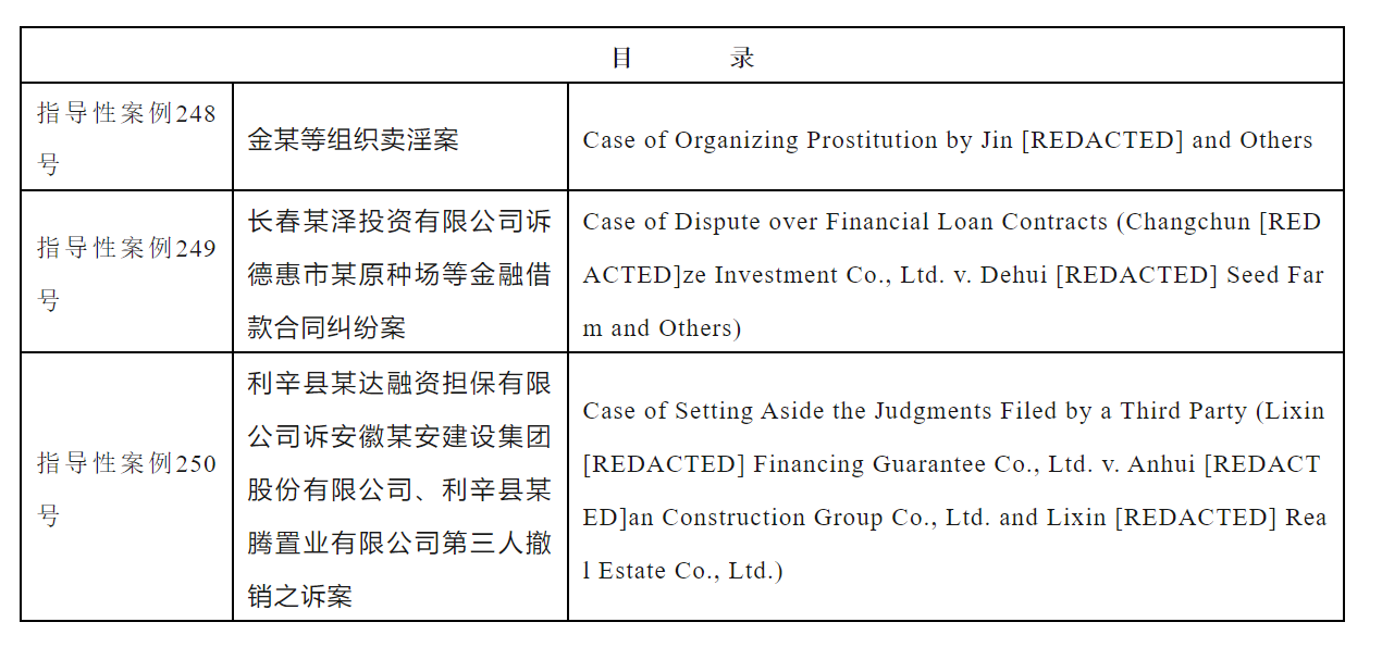 Notice by the Supreme People's Court of Issuing the Forty Notice by the Supreme People's Court of Issuing the Forty