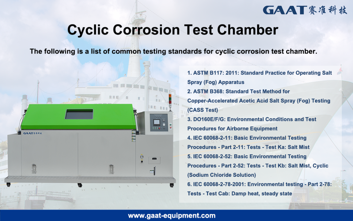 Key Technical Challenges Of Cyclic Corrosion Test Key Technical Challenges Of Cyclic Corrosion Test