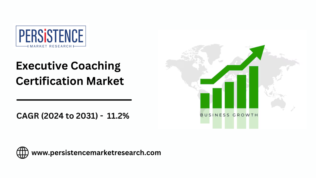 UK s Surge in Executive Coaching Certification Providers Drives Market UK s Surge in Executive Coaching Certification Providers Drives Market