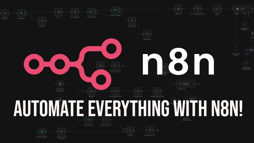 Image 2: What is n8n? A Beginner's Guide to the Workflow Automation Tool