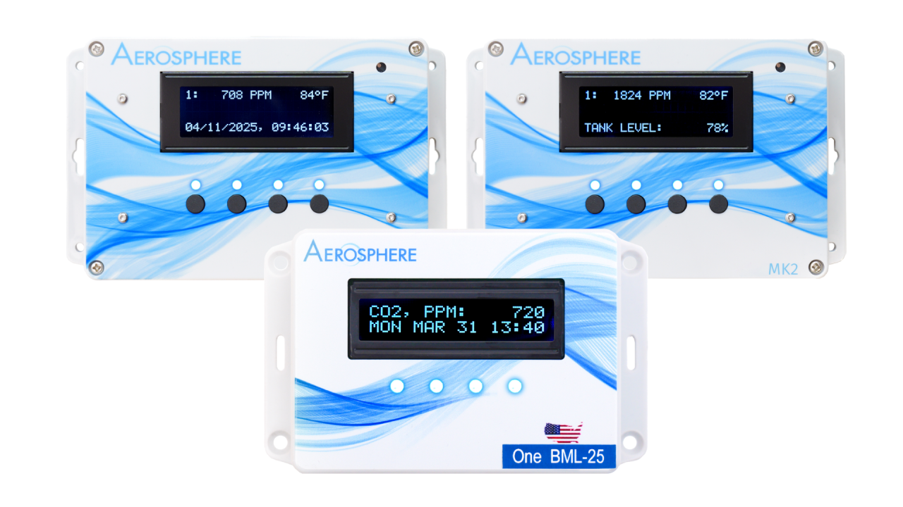 CO2 Monitoring, creator of Aerosphere® | LinkedIn CO2 Monitoring, creator of Aerosphere® | LinkedIn
