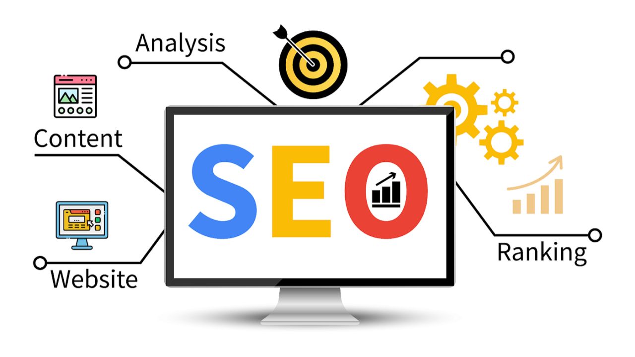 The Importance of Search Engine Optimization (SEO) for Small Business Owners: A Comprehensive Analysis