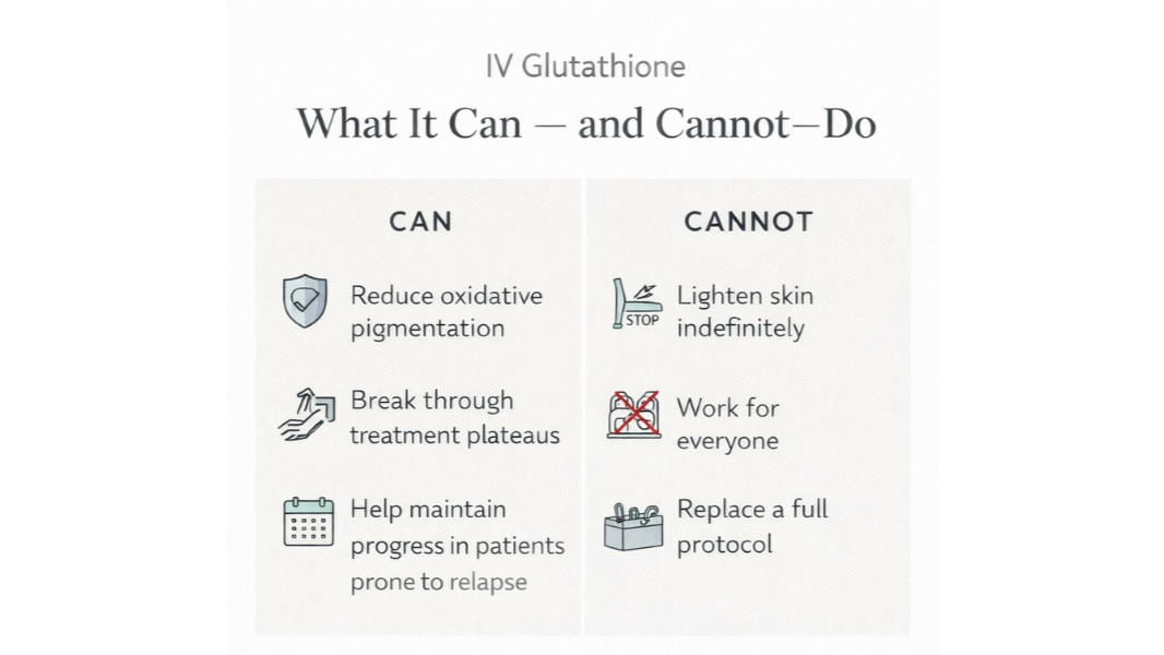 glutathione what it does Glutathione! What Does Glutathione Do for